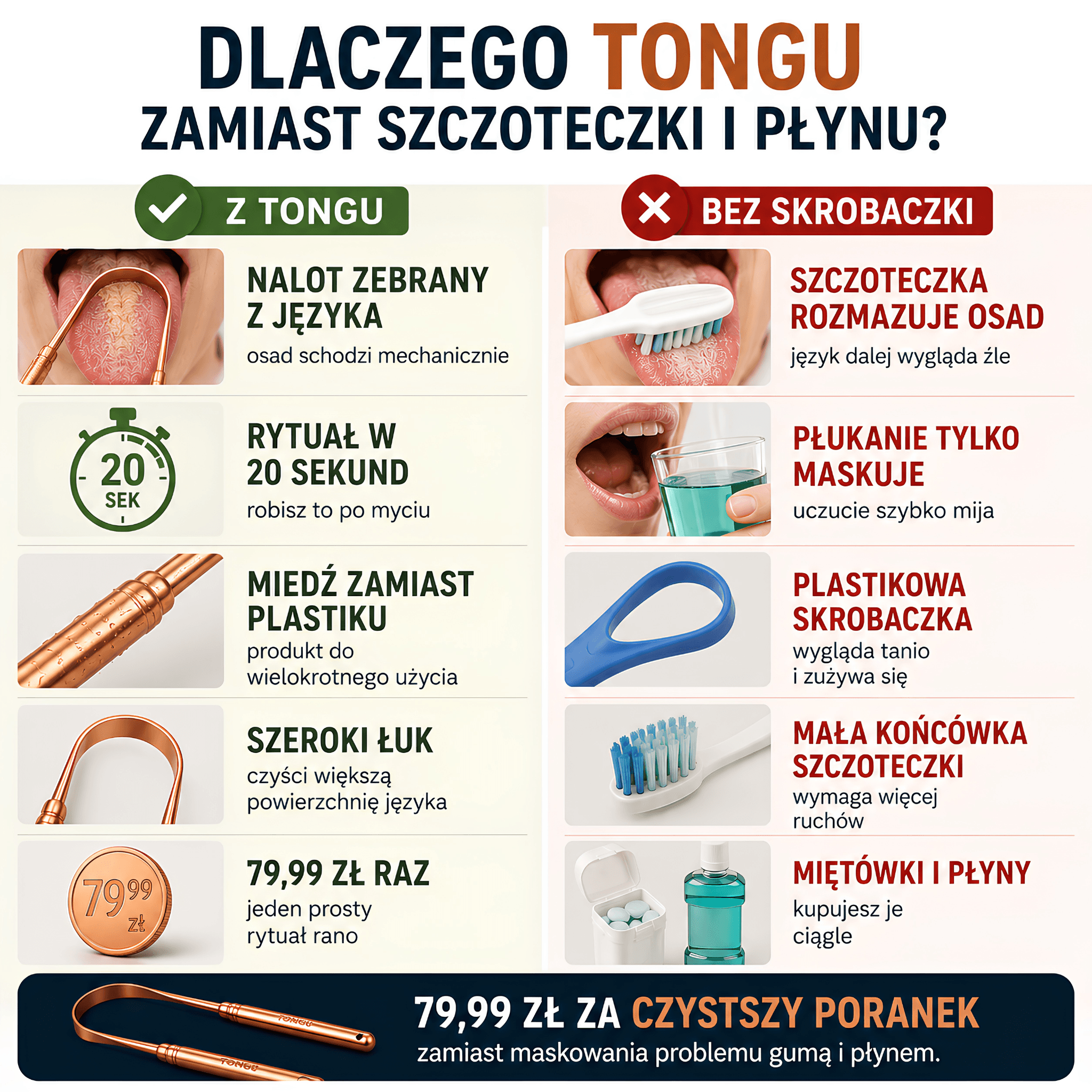 Tongu